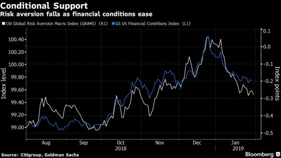 Risk Rally Spreads as Dovish Fed, Economic Data Beat Back Bears