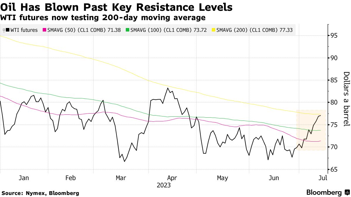 1.49 ドル 日本 円 (95) 사진