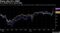 us stocks