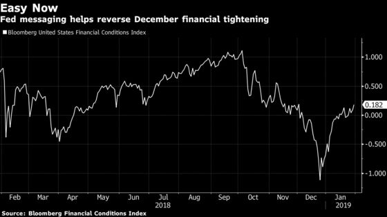 Fed Blink Resets 2019 as Doves Sweep Global Central Banks