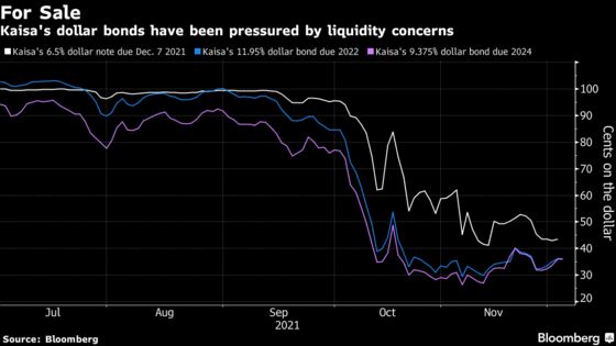 Kaisa Moves Closer to Default After Bondholders Reject Swap