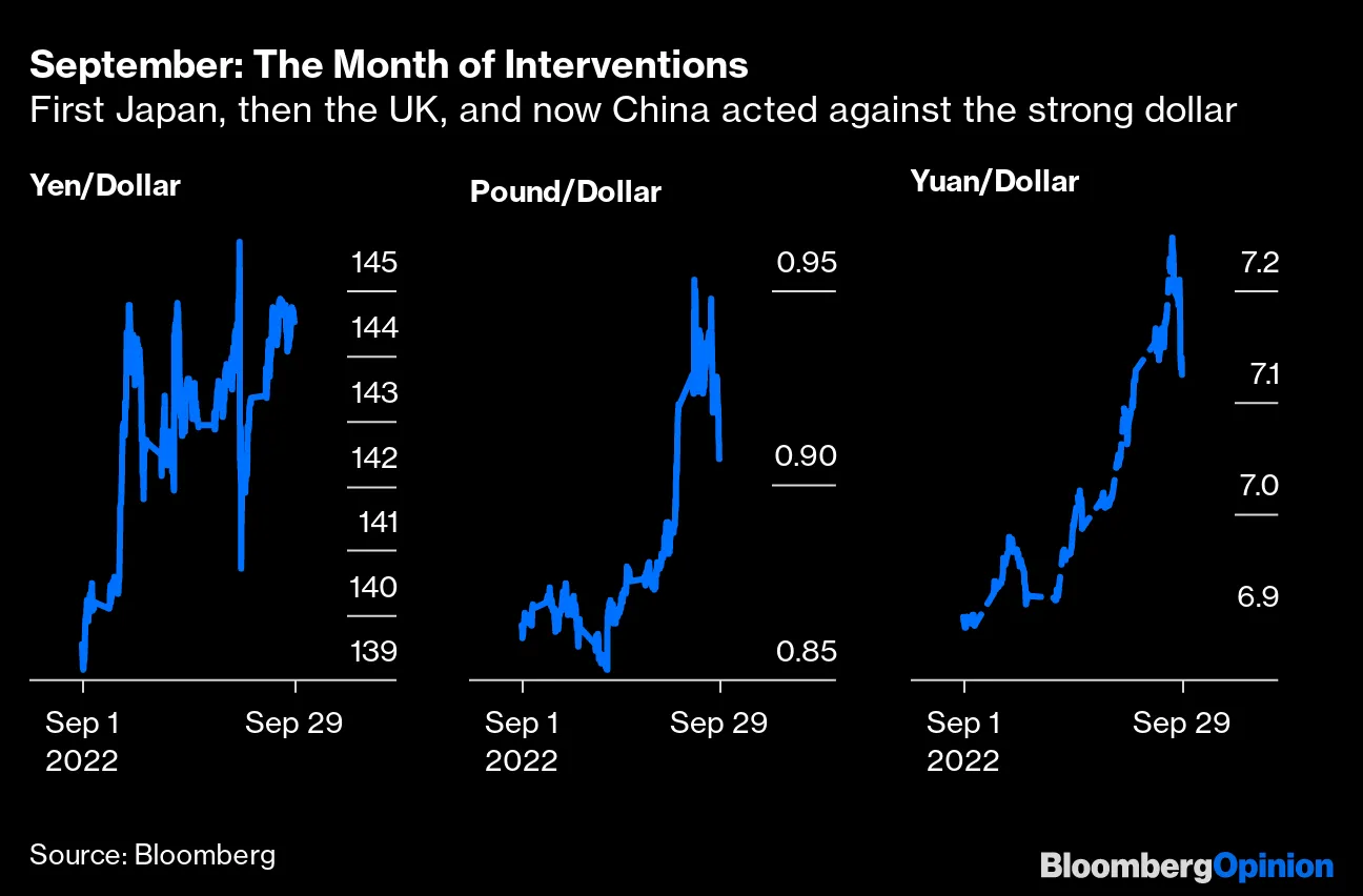 Gatsby, the Plaza Accord and Staring Blankly as the Dollar Crushes the  World - Bloomberg