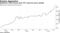 BlackRock's fixed-income factor ETF range has grown steadily