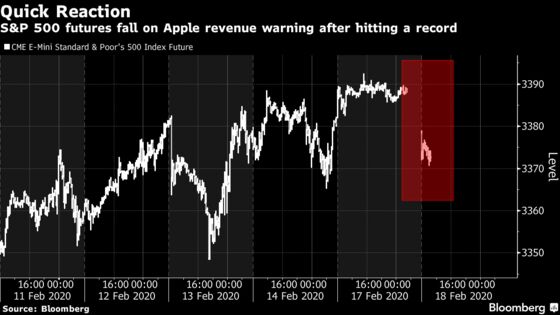 Tech Investors Jolted by Apple Pin Hopes on a Fast Turnaround