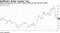 Shares surged this year until a sharp decline in the past two weeks
