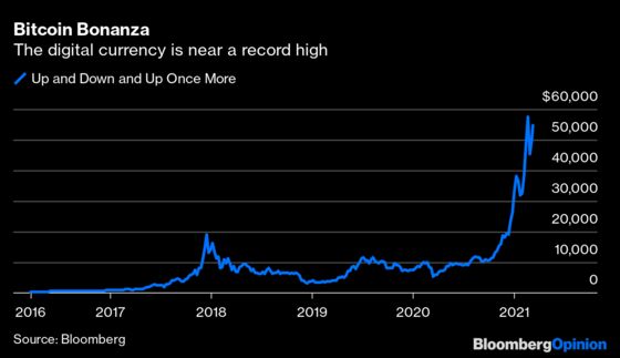 If 60/40 Recipe Sours, Maybe Stir in Some Bitcoin