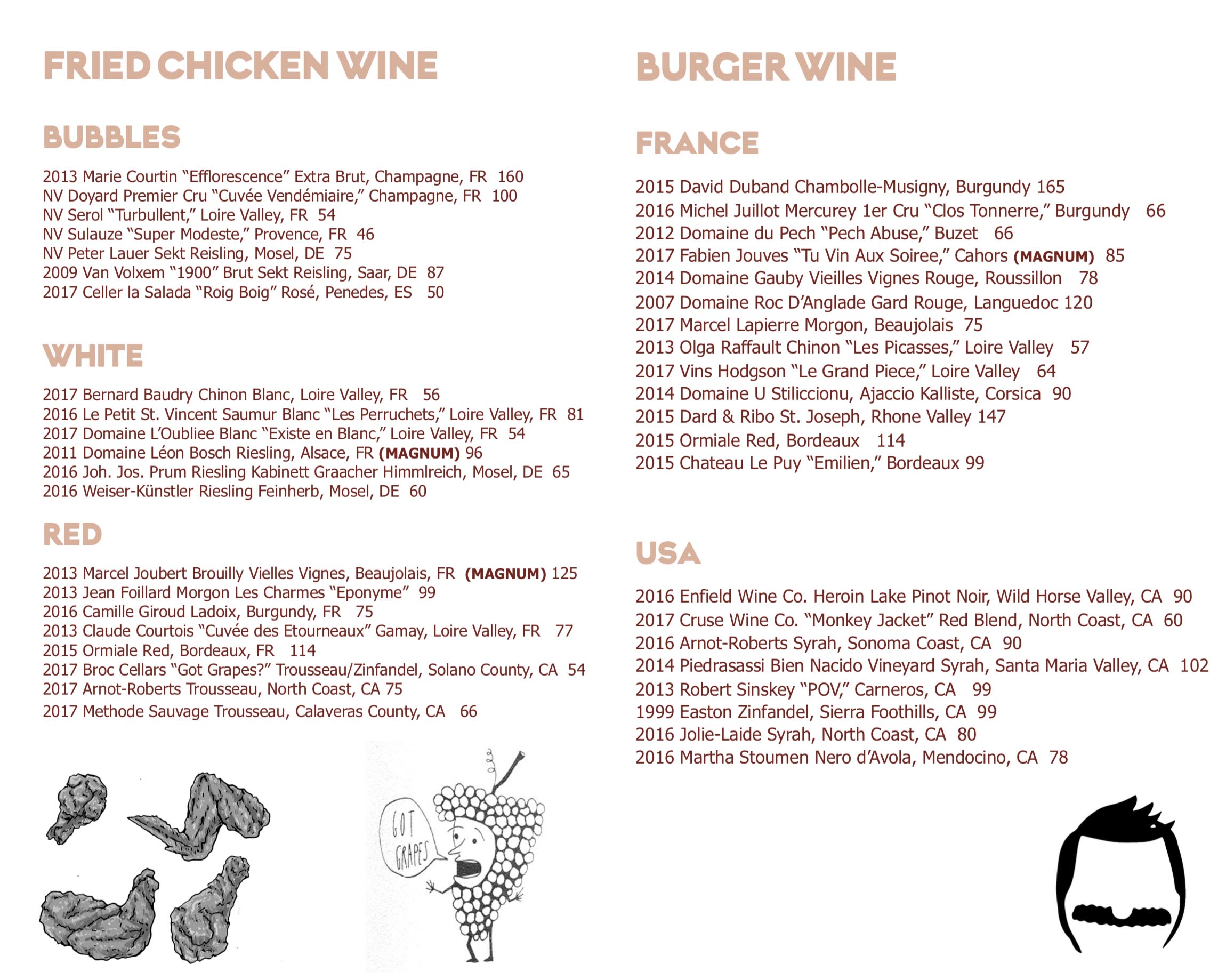 Restaurants Downsize Wine Lists to Make Best Price, Variety - Bloomberg