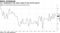 U.S. employment cost index cooled in the fourth quarter