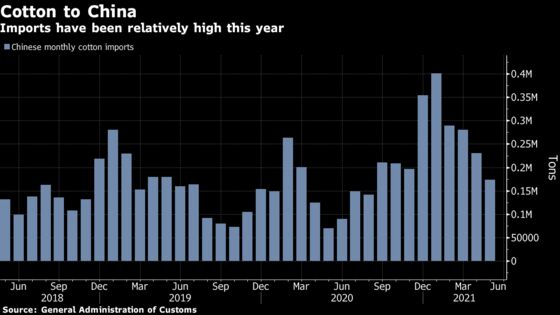 China May Open Up to More Foreign Cotton After Xinjiang Ban
