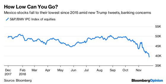 Stocks Are Starting to Favor the Optimists