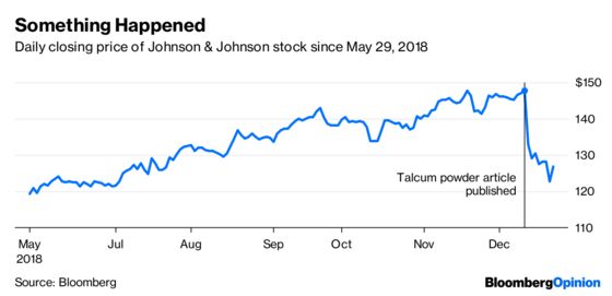 Science Favors J&J in Talcum Powder Lawsuits