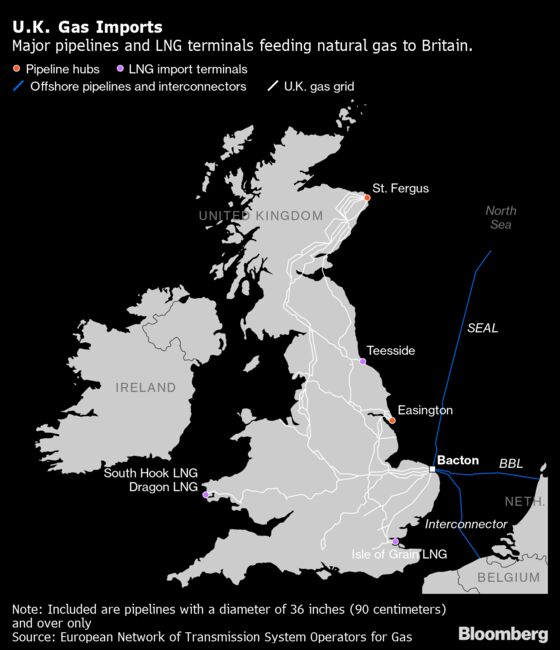 EU Seeks Brexit Bargaining Chip, Pitting Fishing Rights Against Energy Access