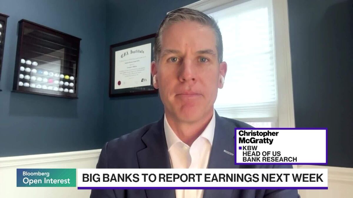 KBW's Bullish Bank Outlook