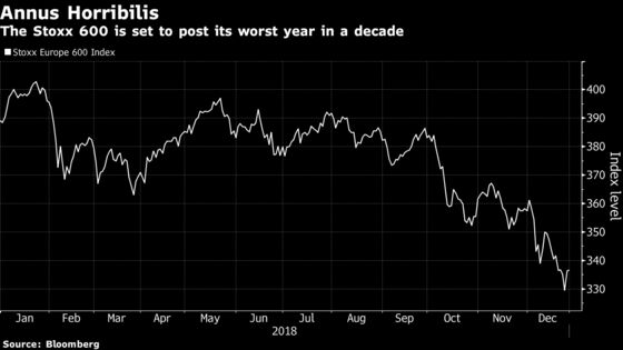 Europe Shares Rise on Trade Hopes, Capping Worst Year Since 2008