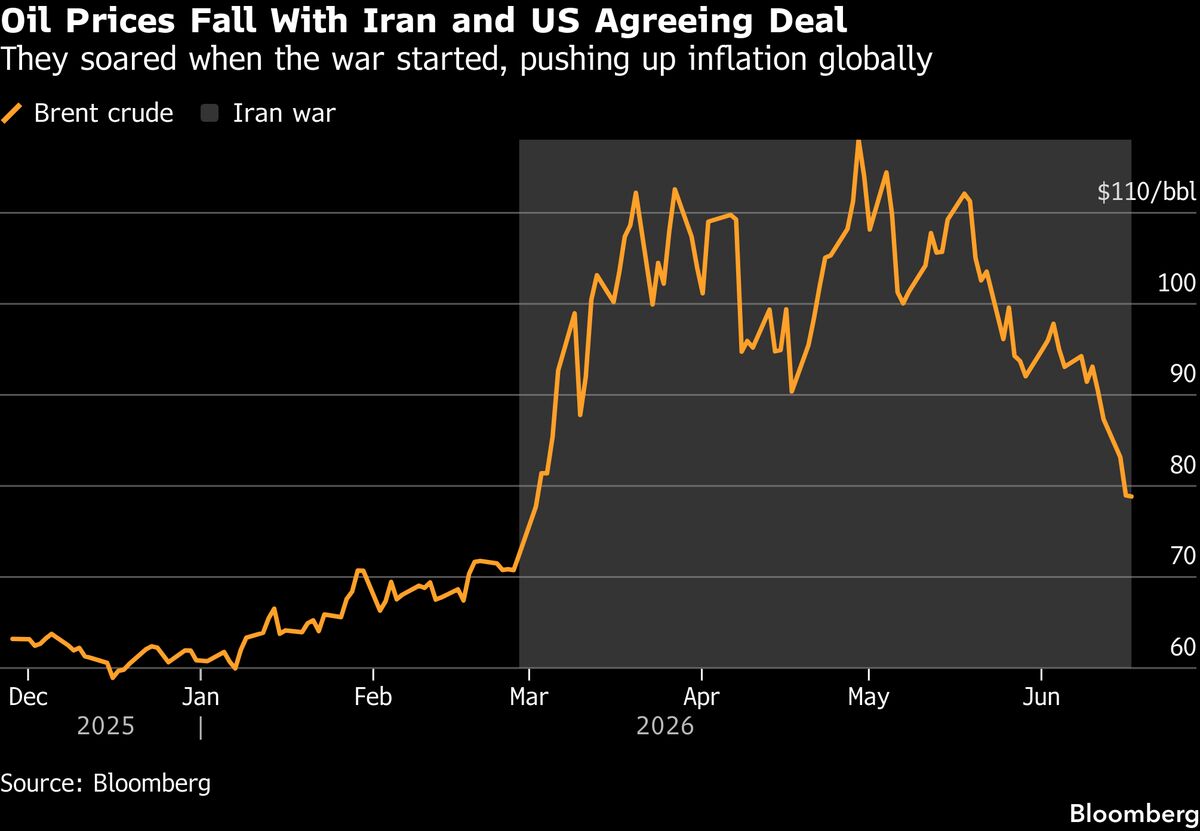 Trump Signs Iran Deal, Shifting Focus to Hormuz and 60-Day Talks