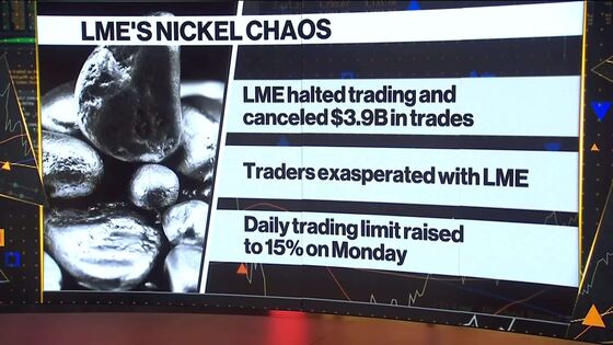 Nickel Tycoon Covered Part of Big Short Position This Week