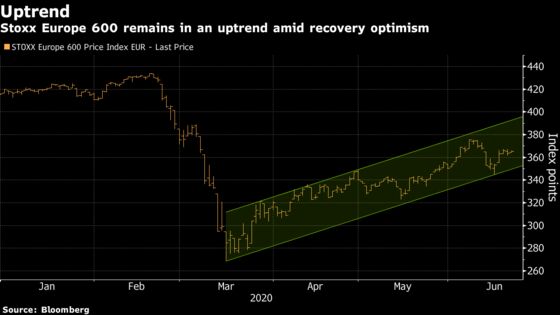 European Equities Advance on Trade Optimism, Stimulus Bets