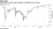 Hong Kong's currency again weakens to permitted level of band