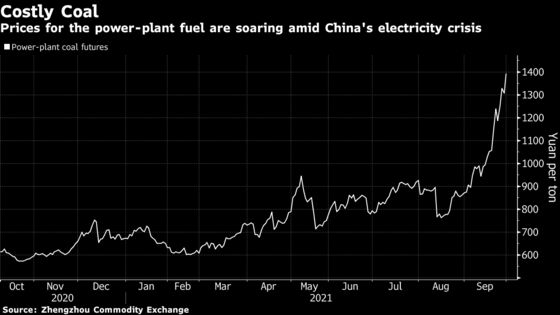 China Coal Futures Surge to a New Record Amid Power Crisis