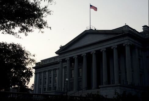 Treasuries Are World’s Worst-Performing Bonds Before Jobs Data