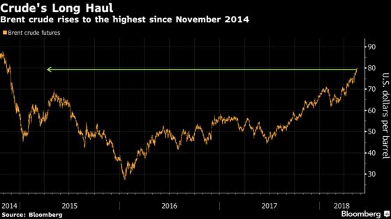 U.S. Stocks Slip as Dollar Rises, Treasuries Fall: Markets Wrap