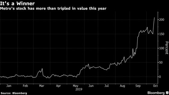 The One Turkish Stock That Soared During Worst Rout Since March
