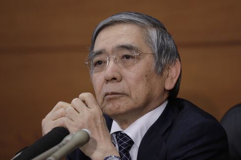 黒田総裁(11月1日の記者会見)
