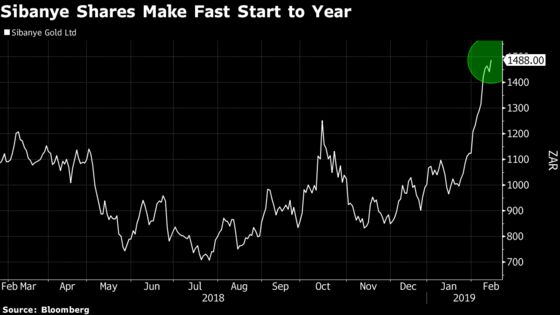 Sibanye Gold Says It May Cut Over 6,000 Jobs After Losses