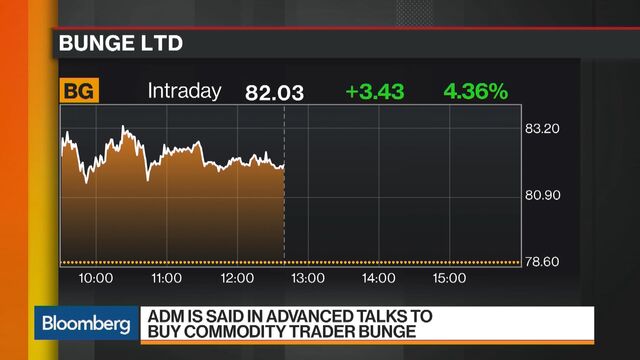 Video player cover image