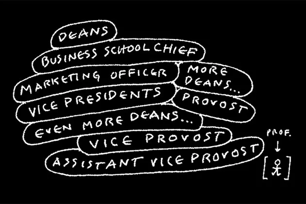 The Troubling Dean-to-Professor Ratio