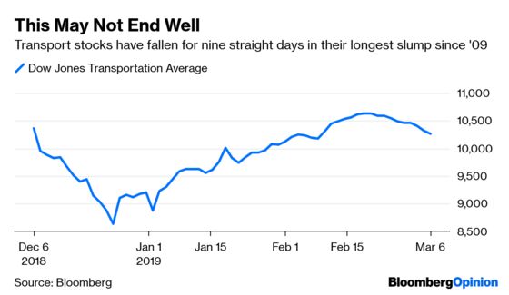 This Stock-Market Slump Is Everybody's Business