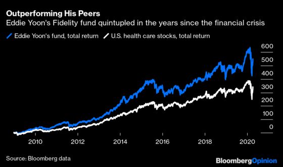 Top Stock Picker Sees New Alignment With Covid-19