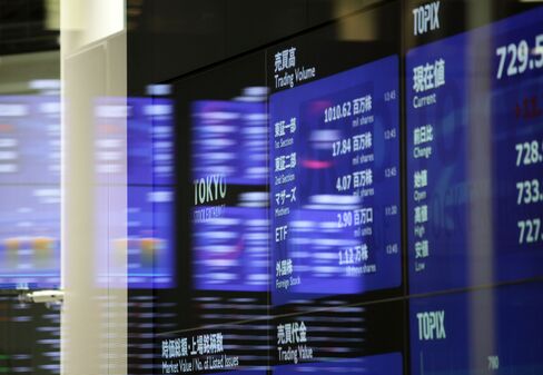 Asian Hedge Funds Reverse Slow Start to Post World’s Best Gains