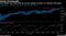 U.S. stocks' year-end melt-up may be setting up index for technical sell signal