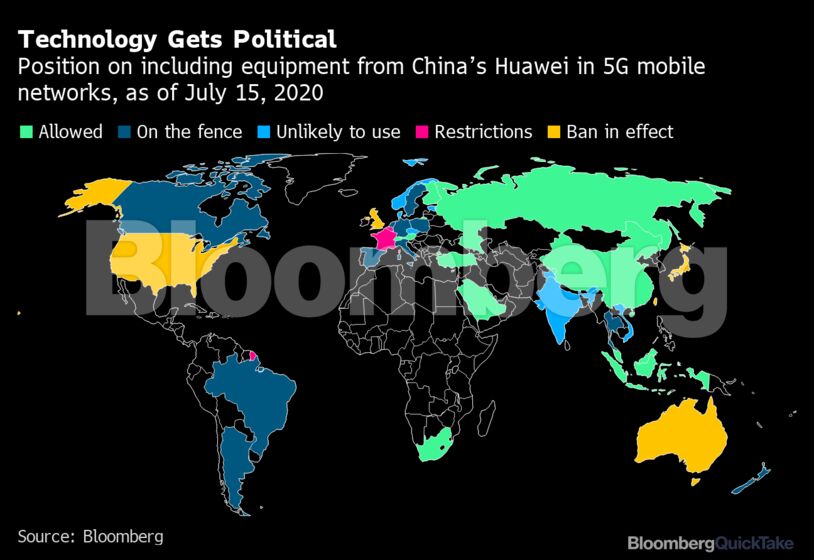 Technology Gets Political