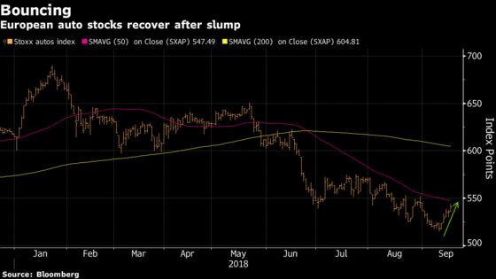 The Brexit Clock Ticks for Stocks: European Equity Pre-Market