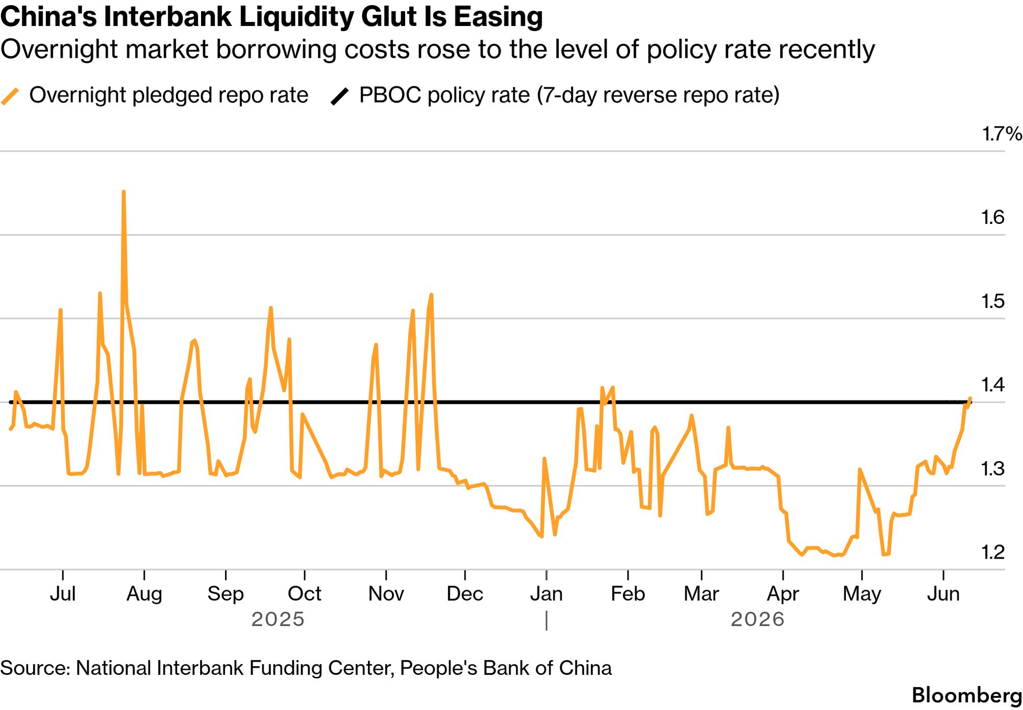 theme image