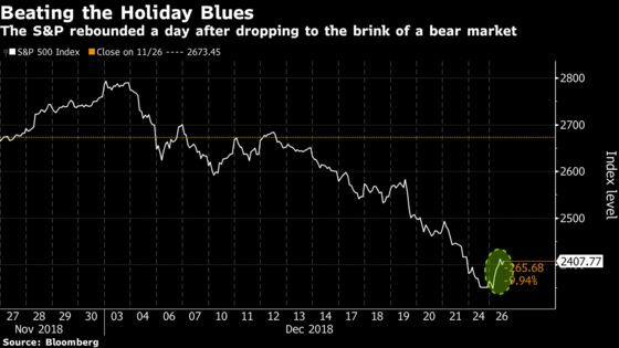 U.S. Stocks Surge in Best Rally Since March 2009: Markets Wrap