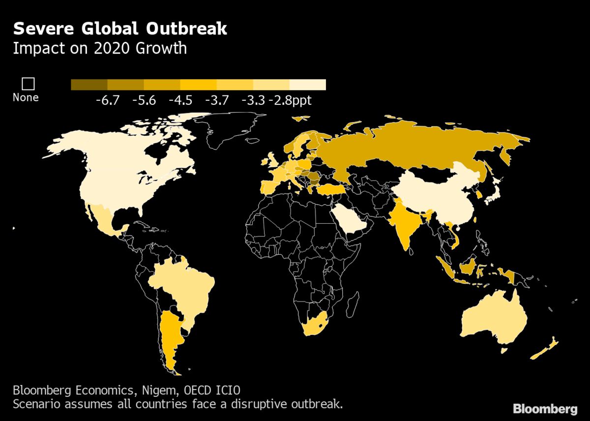 Global Recession Risk Spikes as World Powers Down, Markets Slump ...