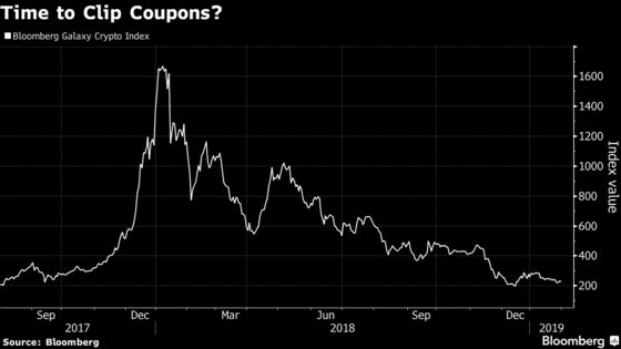 Some Crypto Investors Find a Way of Playing it Safe