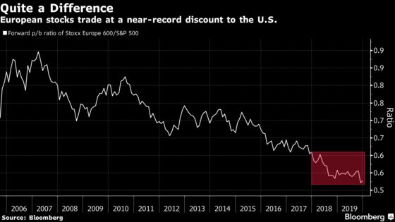 U.K. Vote Marks New Era for Stock Market That Lost $100 Billion