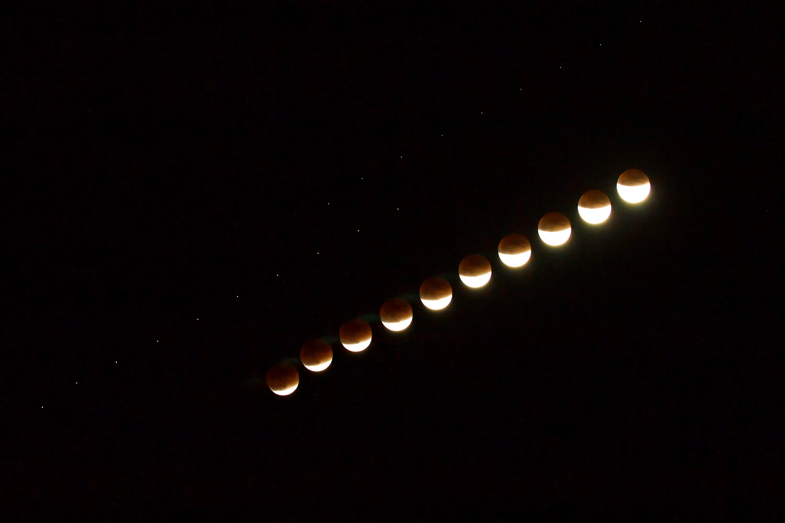 Luna 2.0 Is Listed on Crypto Exchanges, the Rest Is Up to You - Bloomberg