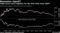Yield curve turns negative for the first time since 2007