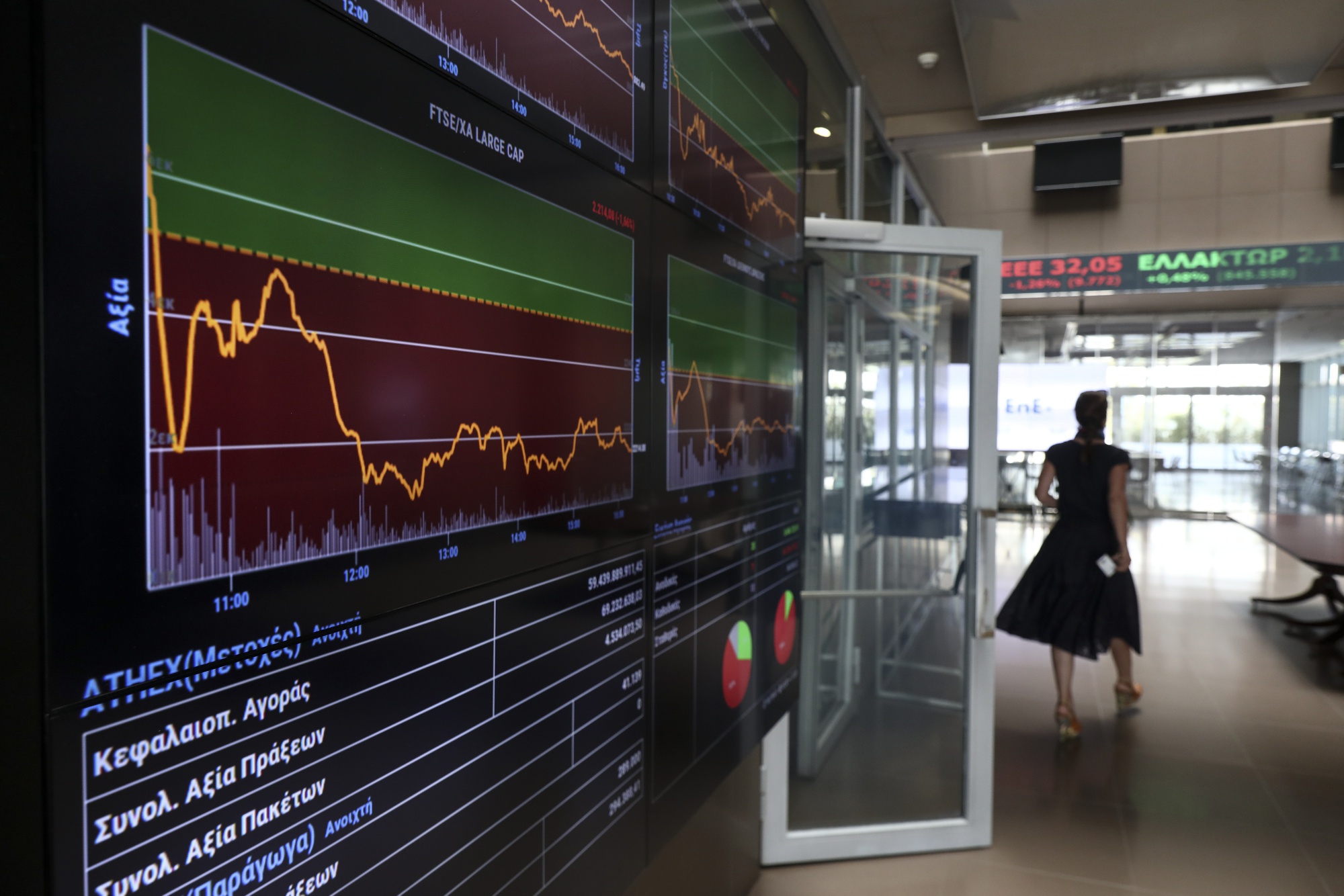london stock exchange risers