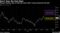 Don't Fear the Fed Chair