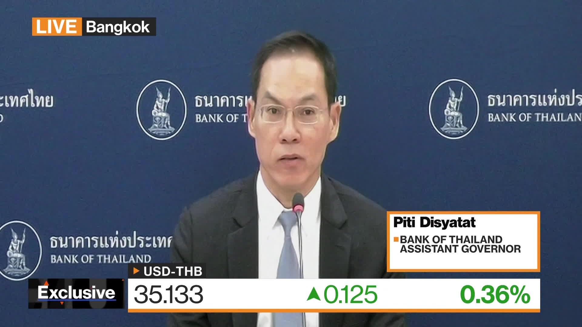 Watch BOT: Low Inflation Has No Implication So Far on Monetary