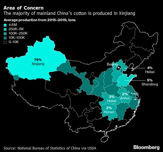 China Is Forcing Fashion to Mute Itself Over Dirty Cotton