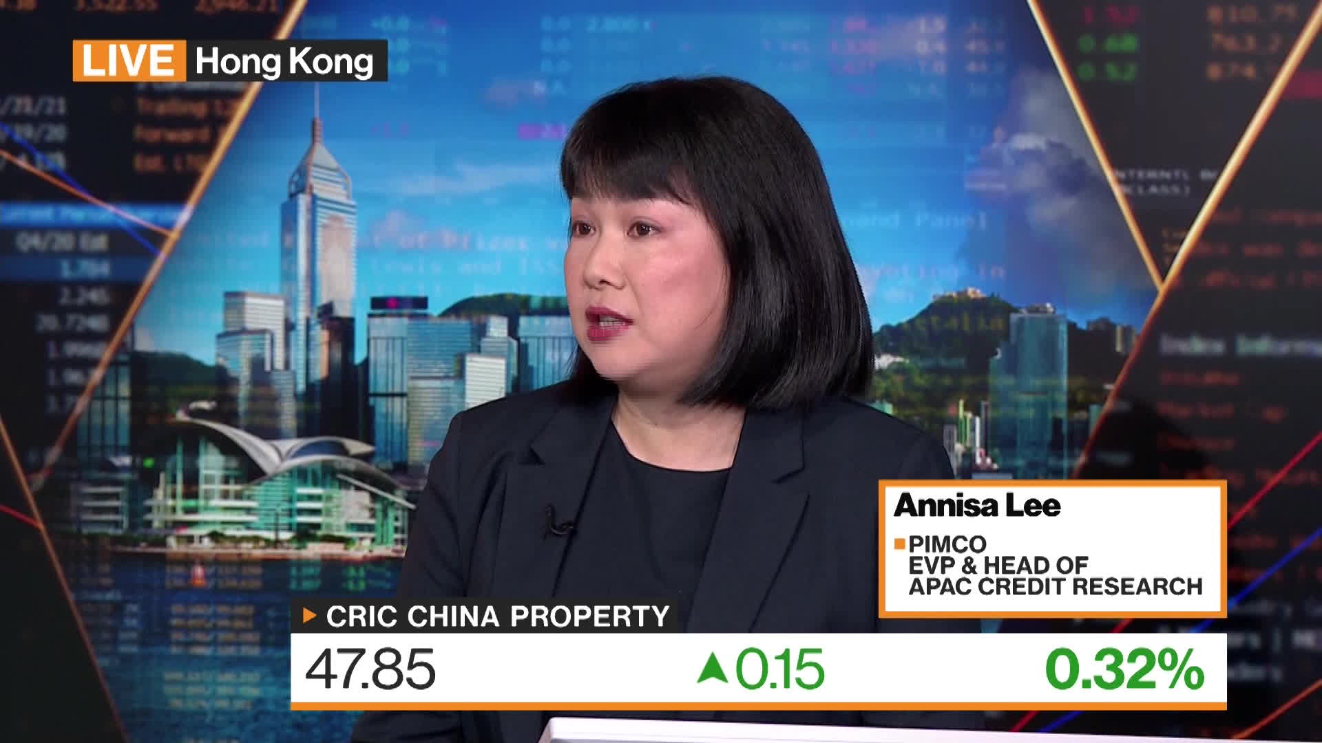 Watch PIMCO's Lee On APAC Credit Markets Strategy - Bloomberg