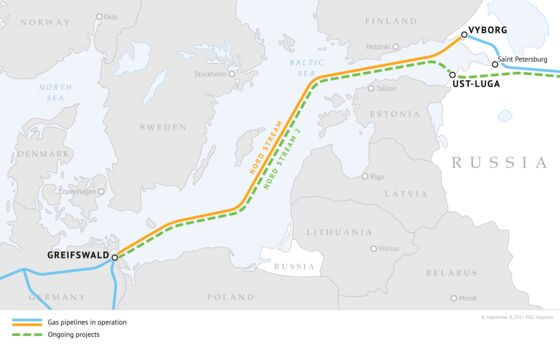 Court Battle Looms Over Russian Undersea Gas Pipeline to Europe