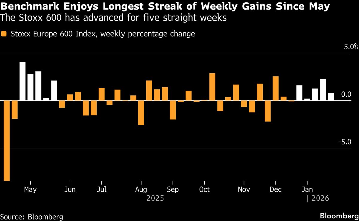assets.bwbx.io image